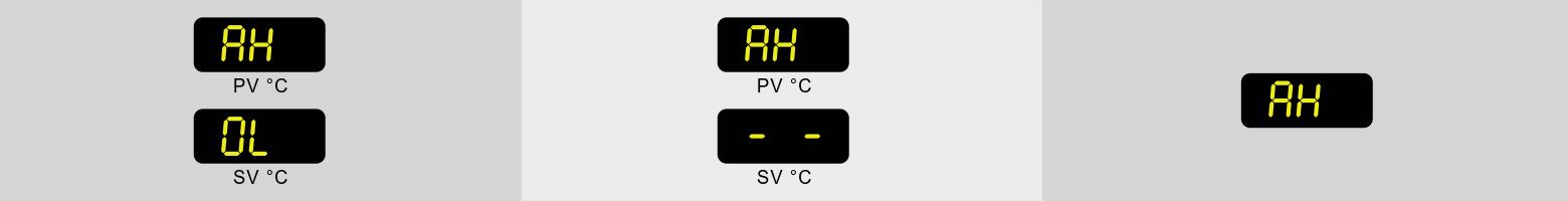 Failure of high temperature deviation