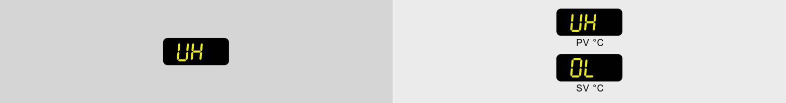 Failure of high temperature deviation