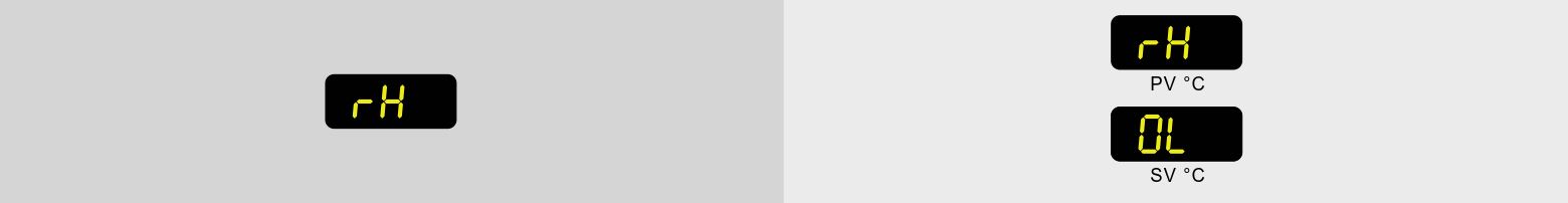 Failure of high temperature deviation